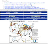NOAA Climate Prediction Center